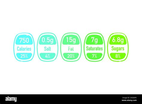 Nutrition Facts Vector Package Labels With Calories And Ingredient