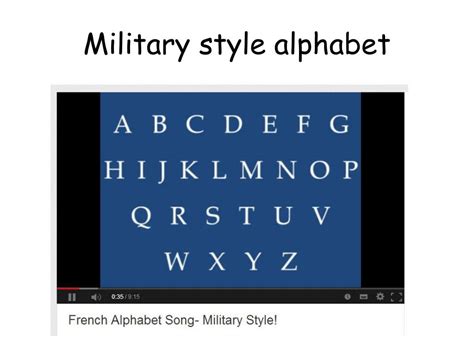 Alphabet Song In French Military Style - Best Alphabet Pictures 2018