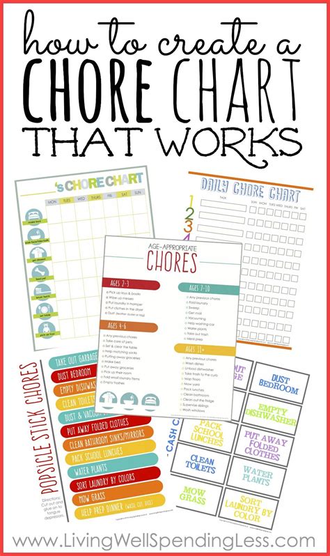 Chore Chart For Kids Printable Chore Chart Age