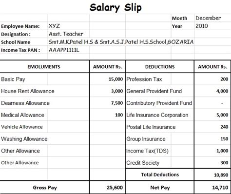 Salary payslip, or more commonly known as salary stub is a piece of paper provided to employees as a record of their monthly pay and allowances. 50+ Salary Slip Templates for Free (Excel and Word ...