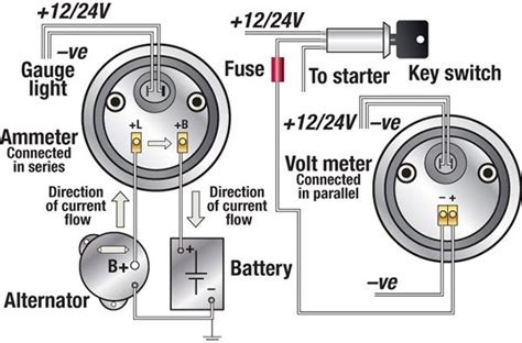 12v Voltmeter Wiring Diagram