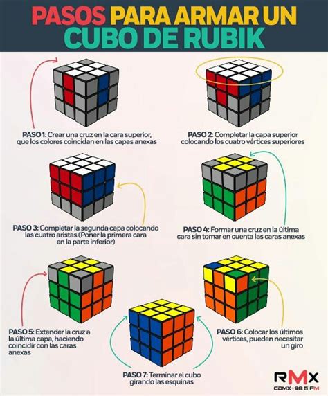 Pin De Cesar Gonzalez En Rubik Resolver Cubo De Rubik Como Armar
