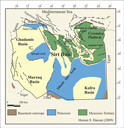 الجغرافيا دراسات و بحوث جغرافية Major Tectonic Elements Of Libya