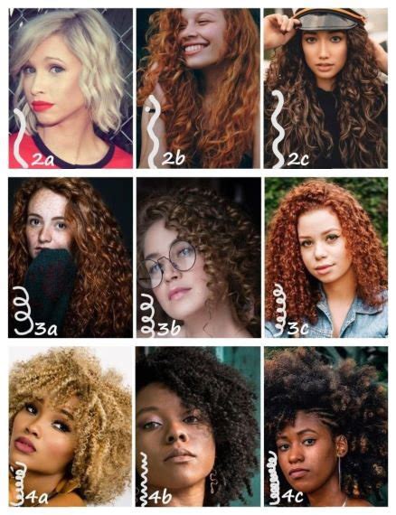 Here S How To Identify Your Curly Hair Type According To Experts