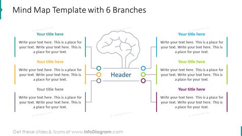 Mind Map Template With Six Branches