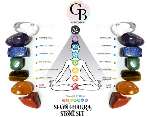 7 Chakra Stones Set Seven Chakra Tumbled Stones 7 Chakra Etsy