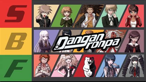 Ranking Every Danganronpa Character Youtube