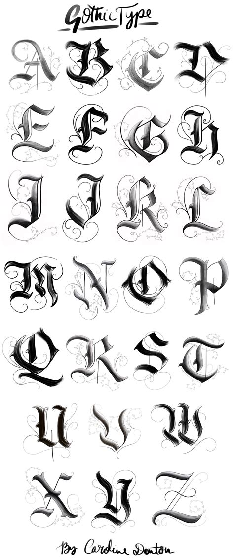 Gothic Alphabet