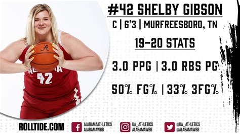 Shelby Gibson Telegraph