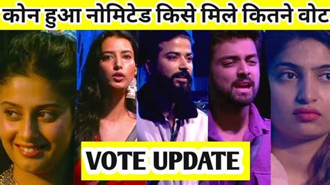 Bigg Boss Week 3 Nomination Name List Big Boss Update News Who Is