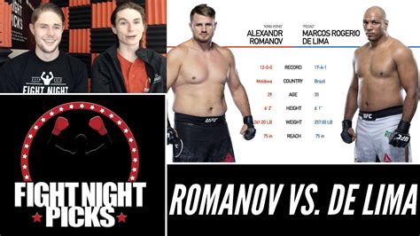 Ufc Fight Night Alexander Romanov Vs Marcos Rogerio De Lima Prediction Youtube