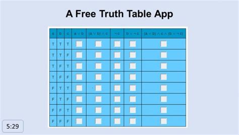 Truth Table Cheat Sheet