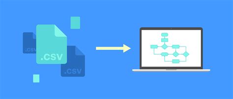 Introducing Process Diagrams From Csv Import Lucidchart Blog