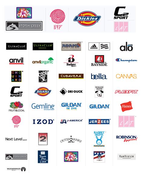 All Clothing Brand Logos With Names New Dress Collection