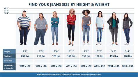 women s jeans size chart conversion and sizing guide 2023