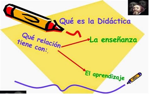 La Didactica Estructura Y Planificacion Del Proceso Didáctico La