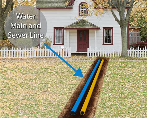 It is actually broken off the camera, and i have access to only powering on and off my camera. Signs of a Broken Water Line outside the House | Milani ...