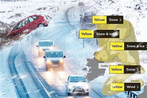 Weather Uk Heavy Snow Blankets Britain As Met Office