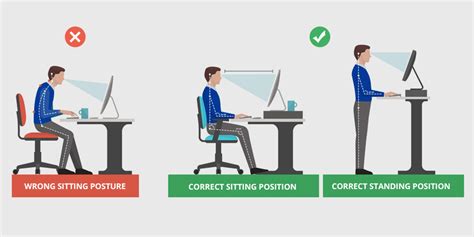 Furniture dimensions don't come out of the air. Workplace Ergonomics: Why is it important? - ASK EHS Blog