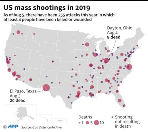 here s where the 2020 democrats stand on gun control good morning america