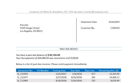 Respected client, hope this letter finds you in good health. Past Due Notice in Word - Jet Global