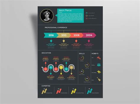 Free Creative Infographic Resume Template By Julian Ma Cv Infographic