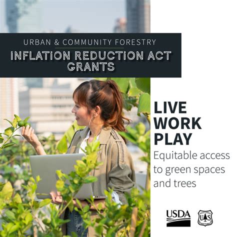 Urban Forestry Inflation Reduction Act Grants Update Upcoming Webinar