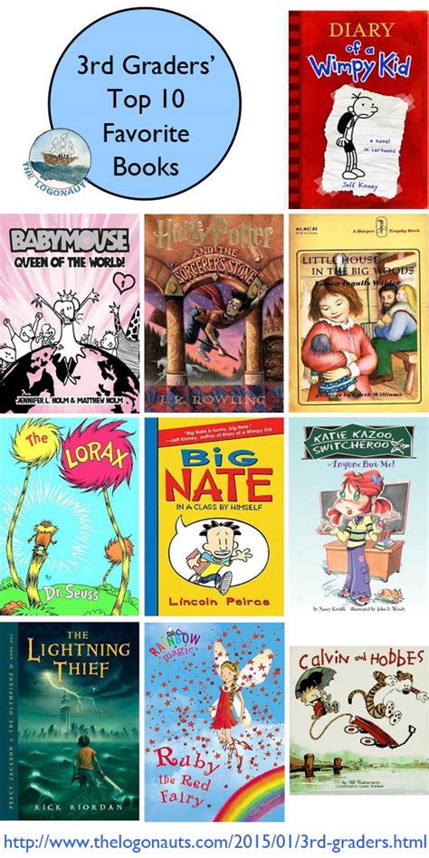 Top 10 Favorite Books Of Third Graders The Logonauts