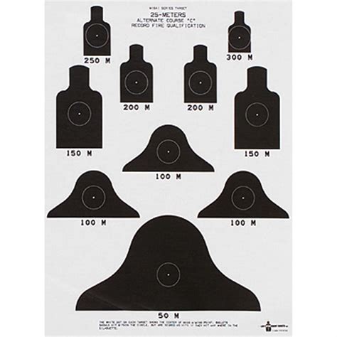 Does qualifying with an m4 with optics count as a record qualification for promotion points? 50-pack Bull's Eye Targets - 19998, Shooting Targets at ...