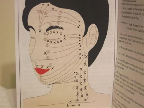 Face Drainage Pattern X For Suction And Release For