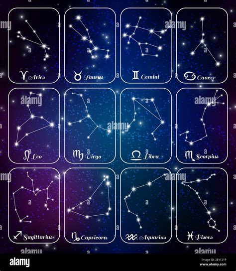 Astrology Horoscope Zodiac Signs Stars Constellations 12 Mini Banners