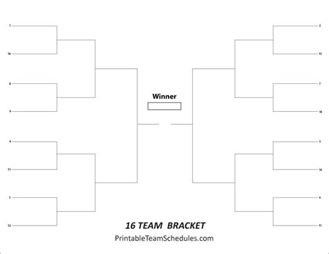 Free printable ncaa bracket sheets for 2021. Best Game Tournament | Kirby Amino