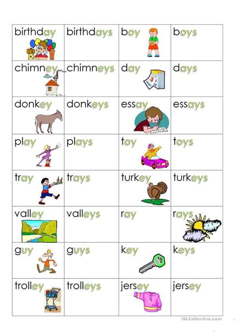 Plurals Ending In Y English Esl Worksheets For Distance Learning And