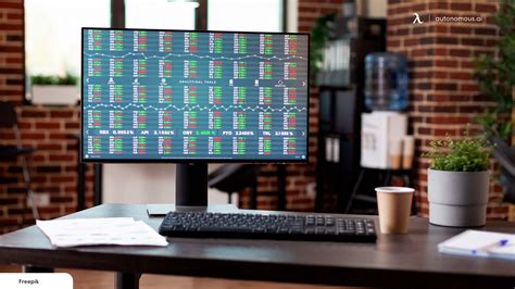 6 Best Monitors For Trading Stock 2023 Review