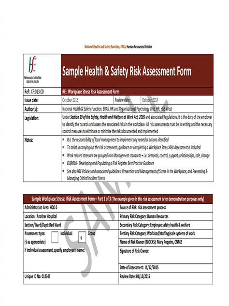 Patient Safety Risk Assessment Tool
