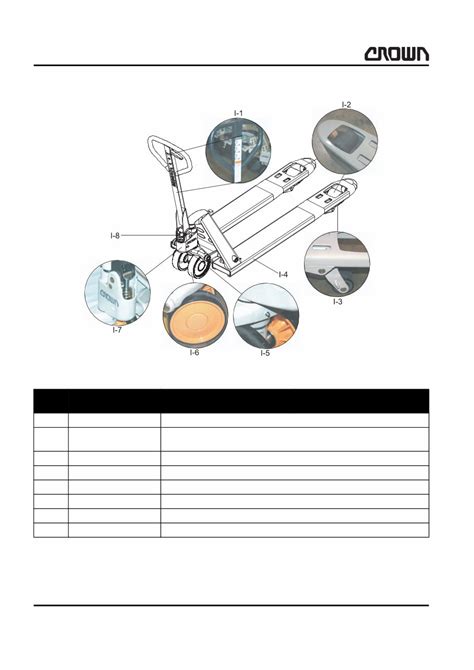 Crown Pth50 Series Hand Pallet Truck Service Repair And Parts Manual