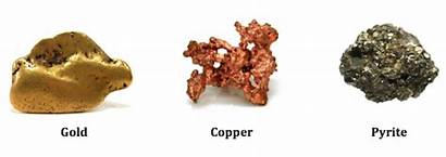 Luster Examples Minerals Types Metal Definition Science
