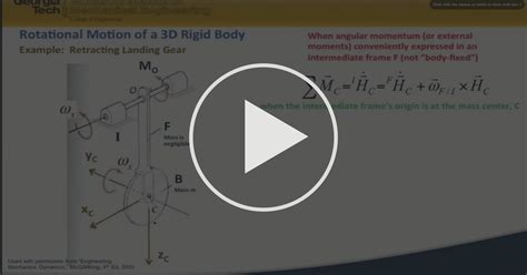 Signs of angular velocity and acceleration. Module 29: Solve for the Motion of a Rigid Body Undergoing ...