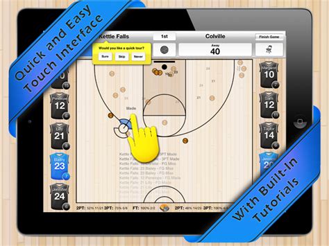 Let's see how you fare in our third edition of shot chart trivia: Basketball Shot Chart for iPad