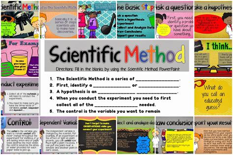 The Scientific Method Project The Techie Teacher