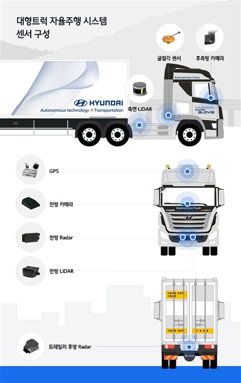 We did not find results for: 트럭 부위별 명칭 - transportkuu.com