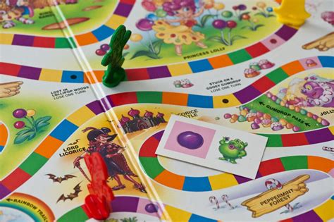 Free Printable Candyland Templates Candyland Game Board For Blank
