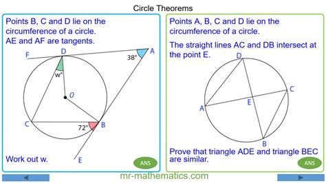 Distance Learning Circle Theorems Mr