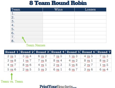 5 Team Round Robin Schedule Template