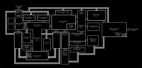 Pin By Artistmcoolis On Fnaf Fan Made Map Layout Minecraft Build Idea