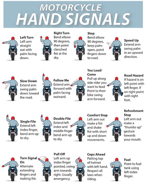 16 Motorcycle Hand Signals You Should Know Answered