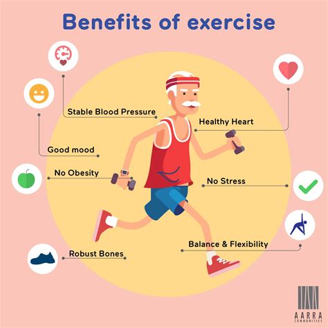 Physical Benefits Of Exercise For Elderly Exercise