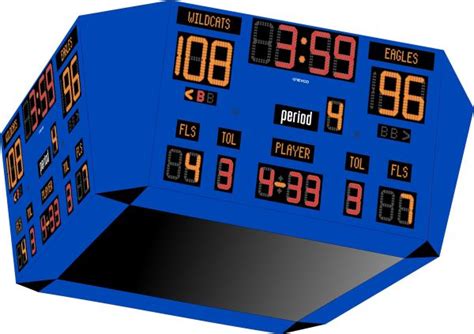 Basketball Scoreboards And Digital Video Displays Nevco