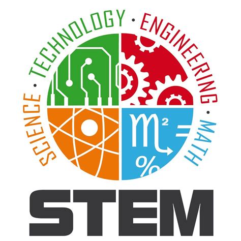 Education Logo Design Education Logo Math Stem
