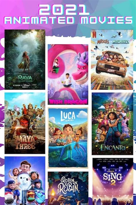 Top 10 Best Animation Movies To Watch 2021